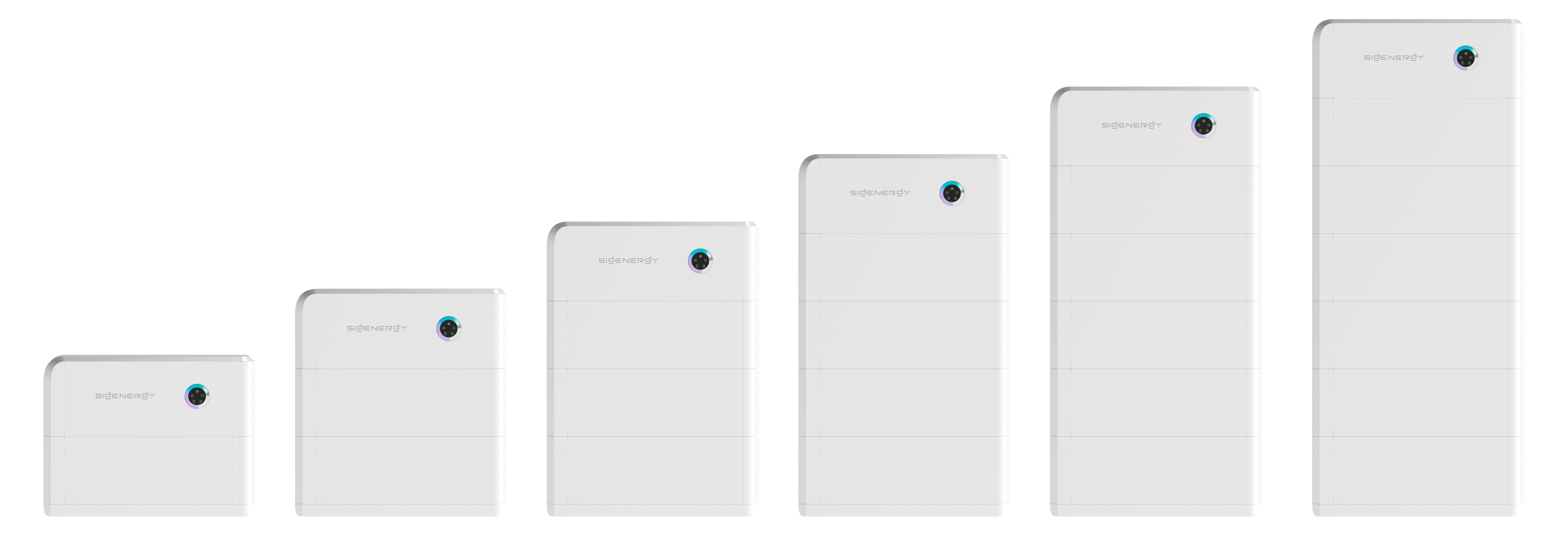 SigenStor 5-in-1 systeem