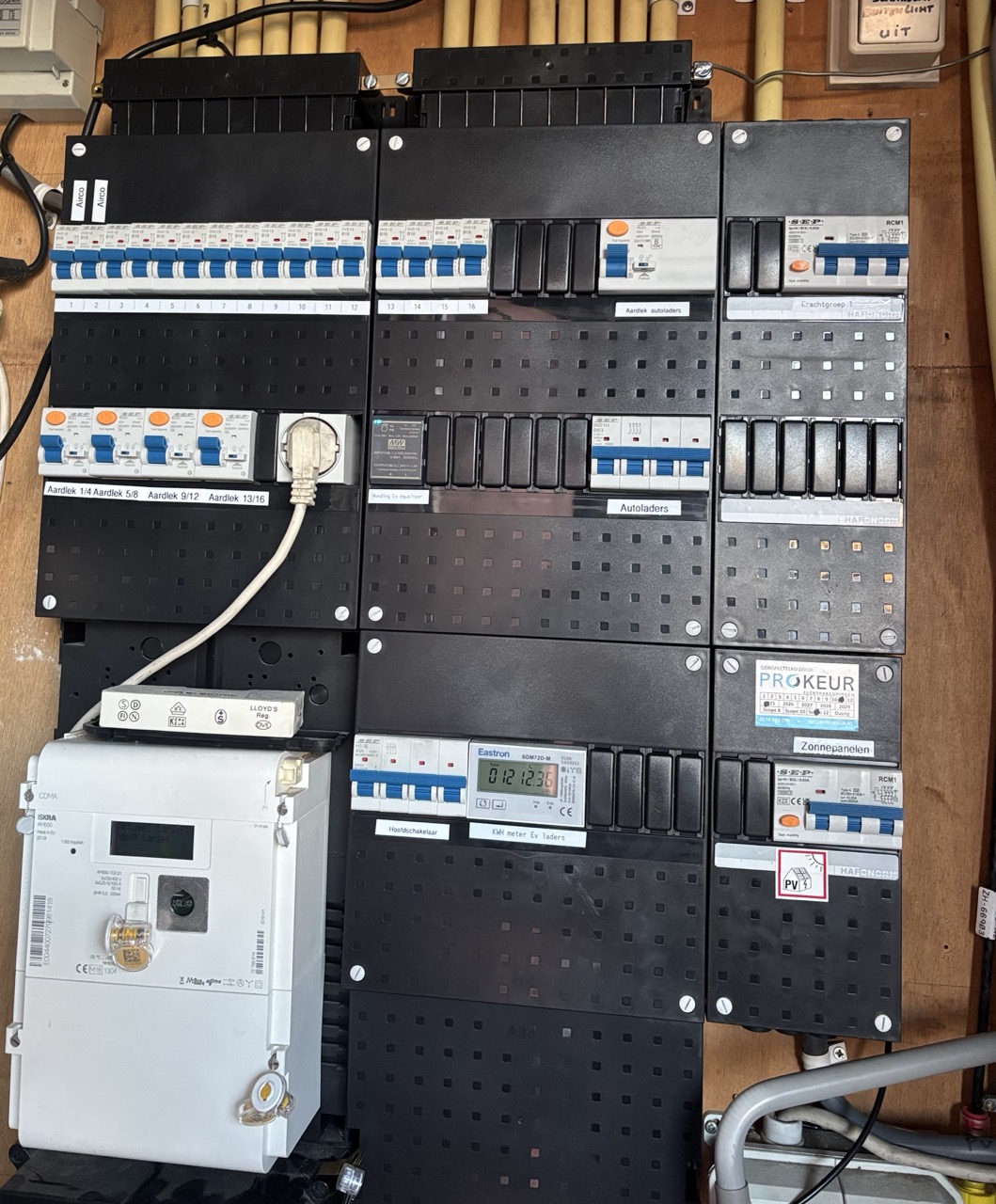 Groepenkast installatie Pavani Zon