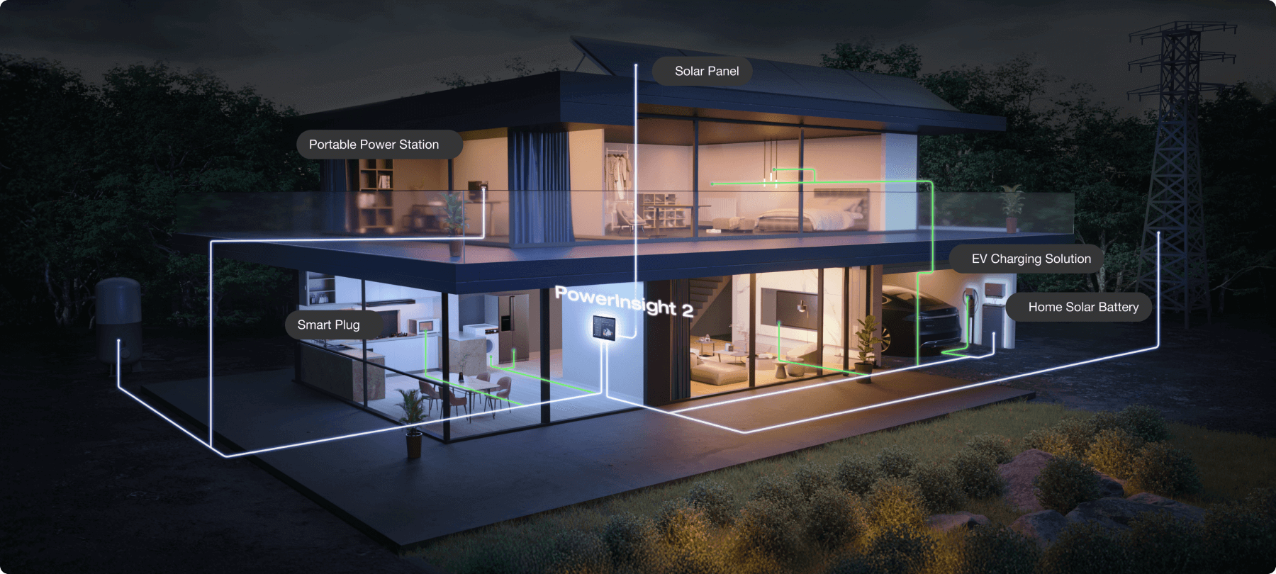 EcoFlow | PowerInsight | Home Energy Monitor4
