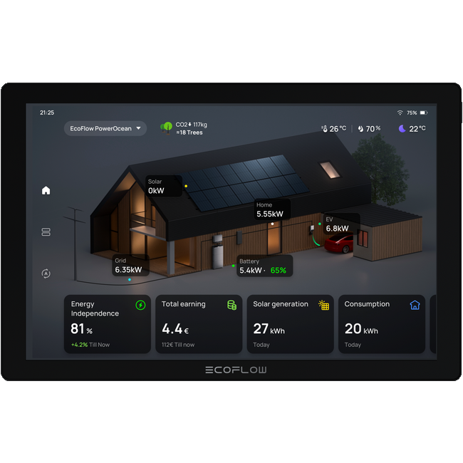 EcoFlow | PowerInsight | Home Energy Monitor2